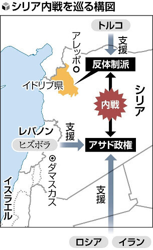 image シリア情勢の重大な転換点になるか〜反体制派のアレッポ、ハマ制圧〜 シリア情勢の重大な転換点になるか〜反体制派のアレッポ、ハマ制圧〜